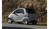 Smart ForTwo A/C