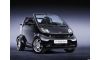 Smart Cabrio